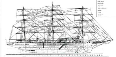 Metalships & Docks construira un crucero a vela ultrapremium de 138 metros de eslora