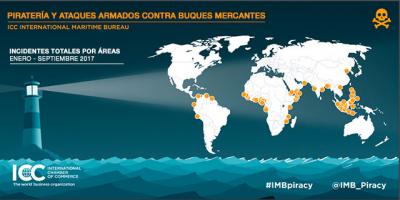  IMB: La piratería continúa siendo una amenaza en el golfo de Guinea y el sudeste asiático 