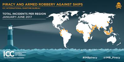  Los piratas somalíes y nigerianos siguen suponiendo una amenaza para los buques mercantes 